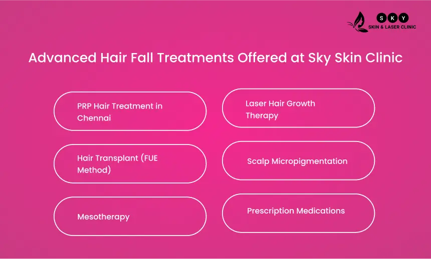 Top_Hair_Specialist_in_Chennai