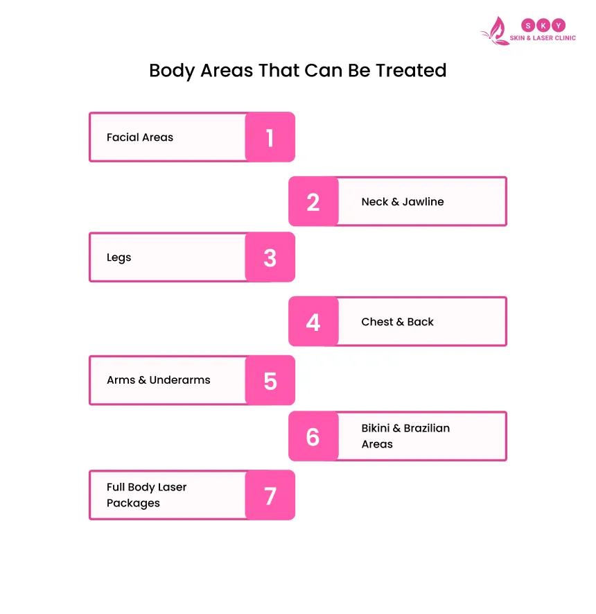 Laser_Hair_Removal_Surgery