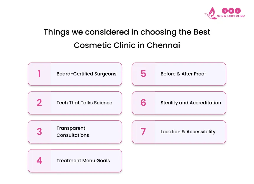 choose_the_best_cosmetic_clinic_in_chennai