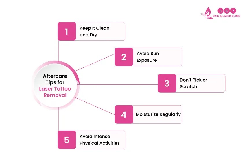 laser_tattoo_removal