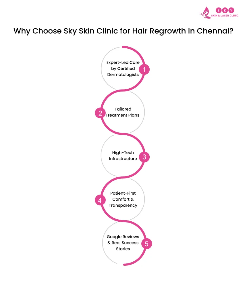 PRP_Hair_Treatment_Chennai