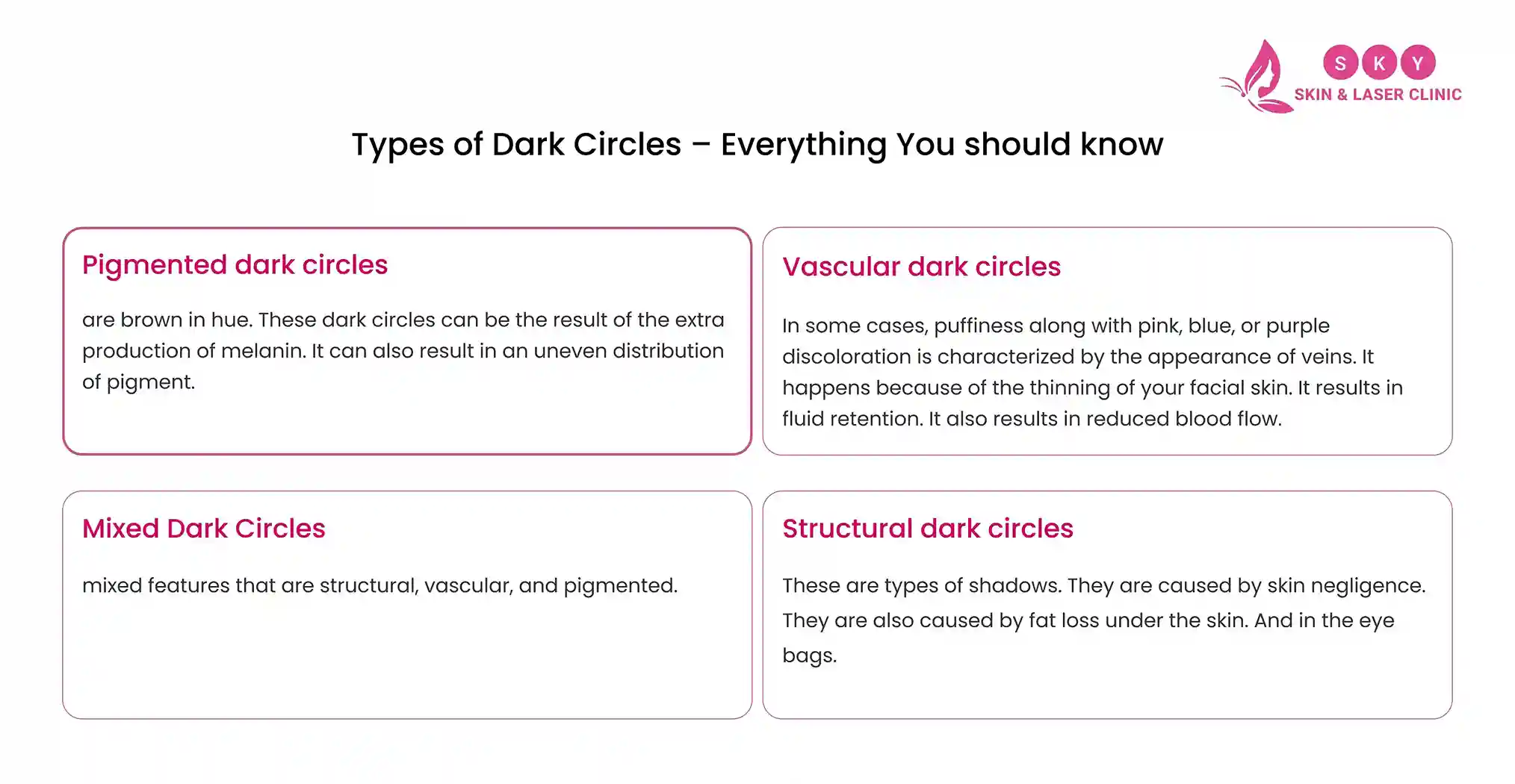 types_of_dark_circle_process_flow